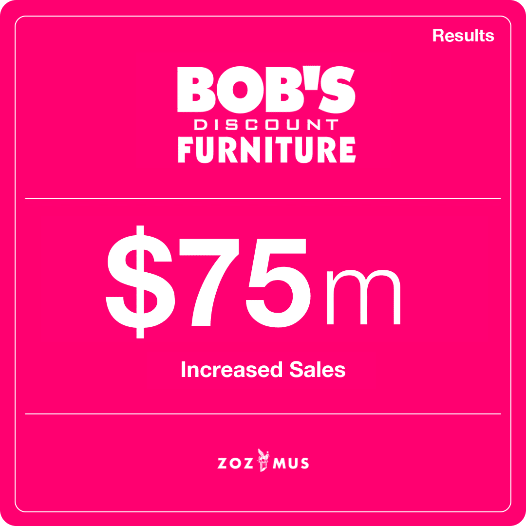 Bob's discount furniture deals zoominfo