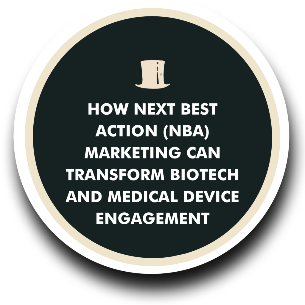 zozimus next best marketing for medical device blog